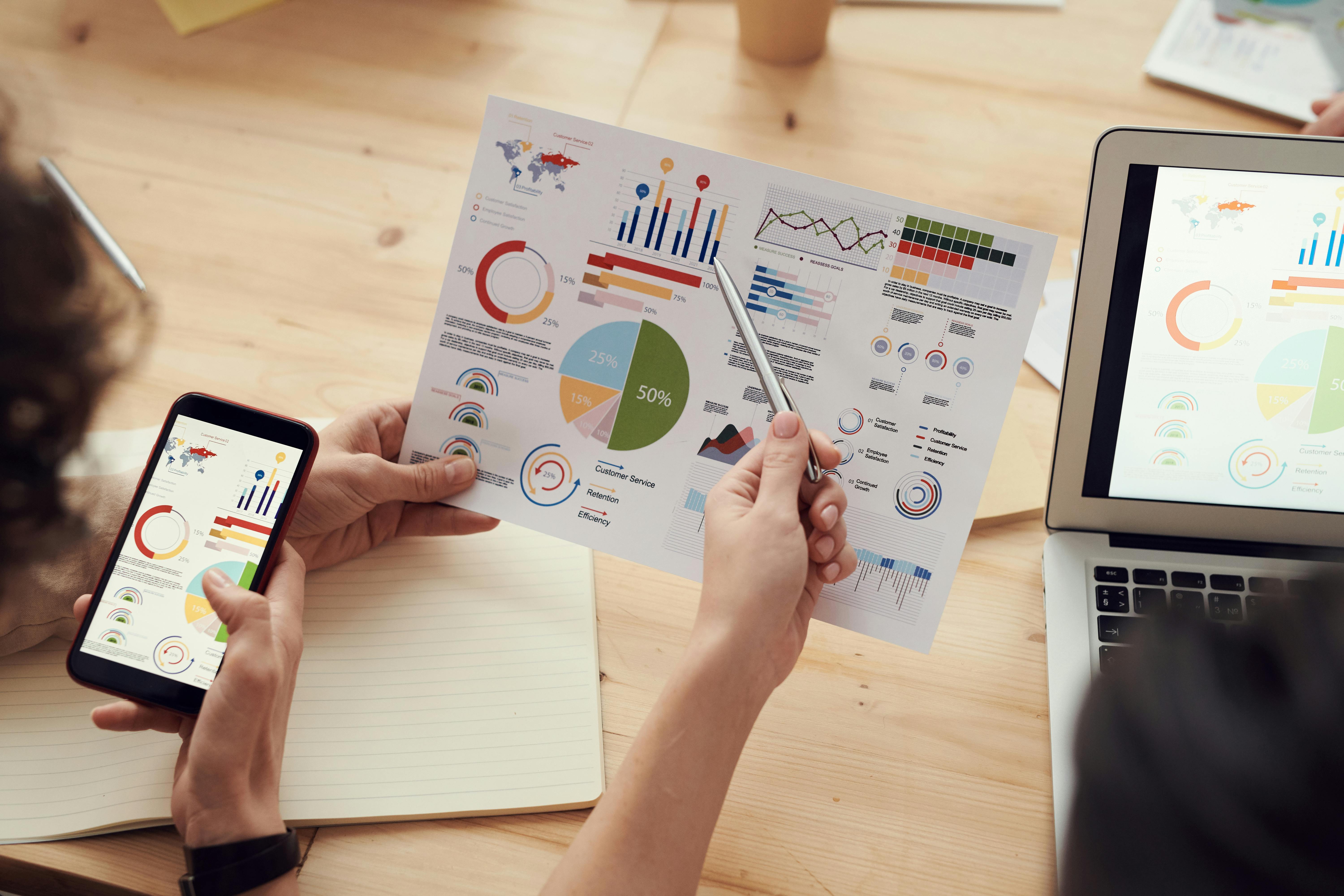 Comprehensive industry analytics and performance reporting across multiple platforms